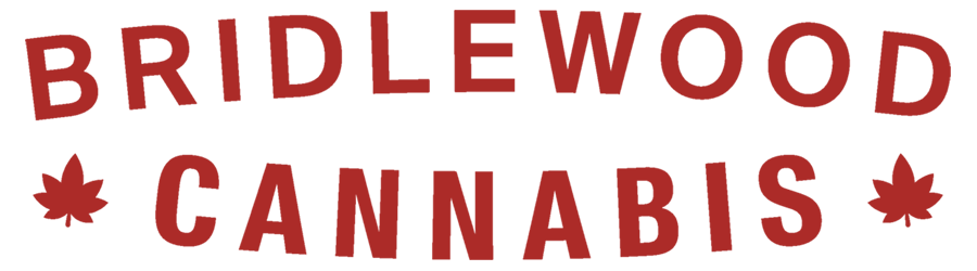 Collection of in a gallery layout